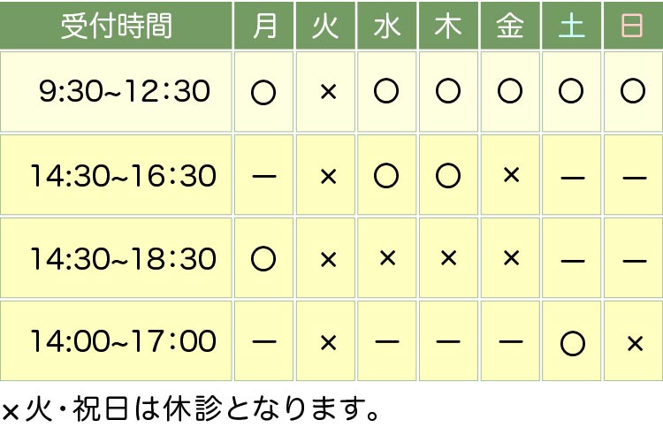 診療時間